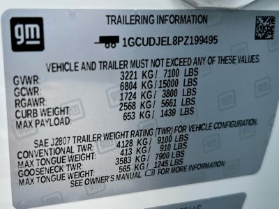 2023 Chevrolet Silverado 1500 High Country